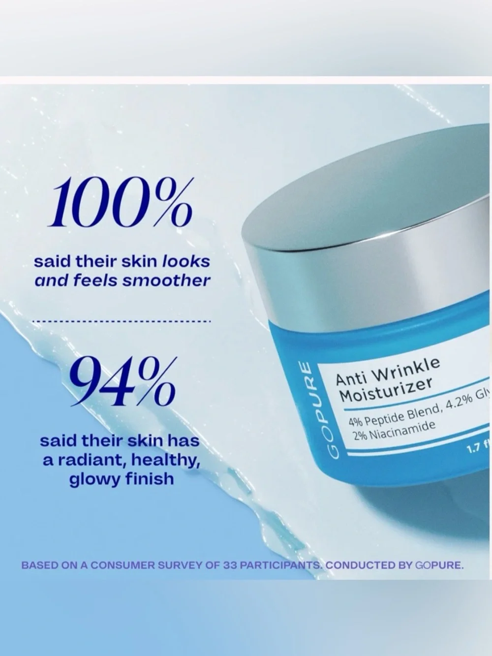 Go Pure Anti Wrinkle Moisturizer **NWT**